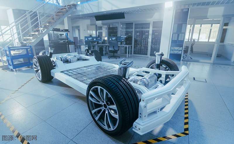 153-中创新航利润暴增 新闻