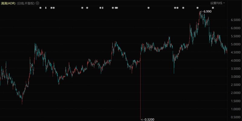 中国科技公司,正在全球放贷_0227224259 新闻