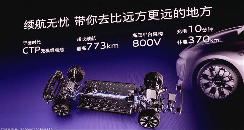  限时权益后售20.59万起 奥迪E5 Sportback给出3万购车优惠_0227223433 新闻