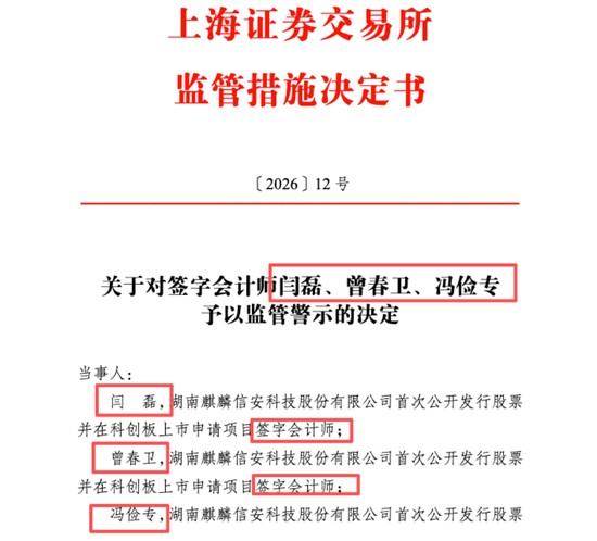 天职国际多起违规案件疑似凸显组织化治理缺陷,邱靖基合伙人治下看门人责任或遭实质异化 新闻