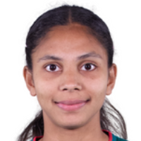 孟加拉国女足后卫:在场上我们不会把中国女足看作卫冕冠军 新闻