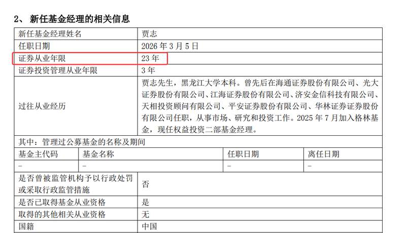 资深券商老将跨界转型,贾志正式执掌公募产品。 股票财经 资深券商老将跨界转型,贾志正式执掌公募产品。 股票财经