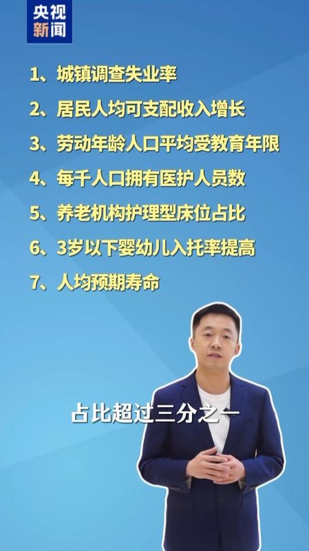  五年规划草案透视；从吹风会看战略布局与民生关切；承前启后绘就发展新篇 新闻 五年规划草案透视；从吹风会看战略布局与民生关切；承前启后绘就发展新篇 新闻 五年规划草案透视；从吹风会看战略布局与民生关切；承前启后绘就发展新篇 新闻