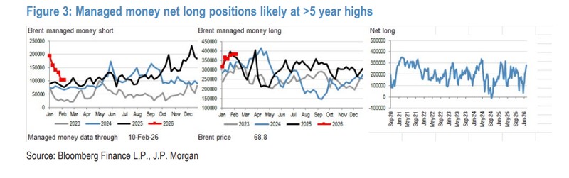  地缘风险短暂推升油价，中国石油仍获机构青睐；上游优势显著，炼化环节面临分化压力。 股票财经 地缘风险短暂推升油价，中国石油仍获机构青睐；上游优势显著，炼化环节面临分化压力。 股票财经 地缘风险短暂推升油价，中国石油仍获机构青睐；上游优势显著，炼化环节面临分化压力。 股票财经