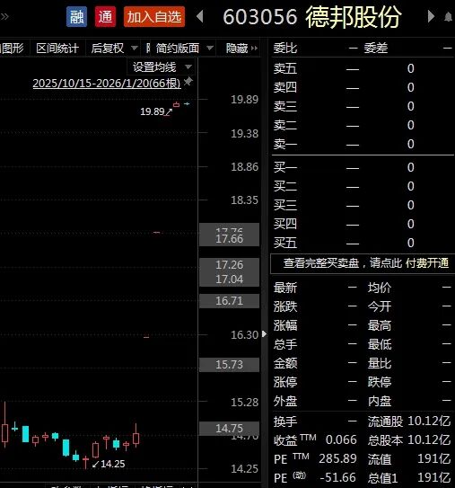  数载峥嵘终成一局：德邦股份退市背后的资本逻辑与行业变迁 股票财经