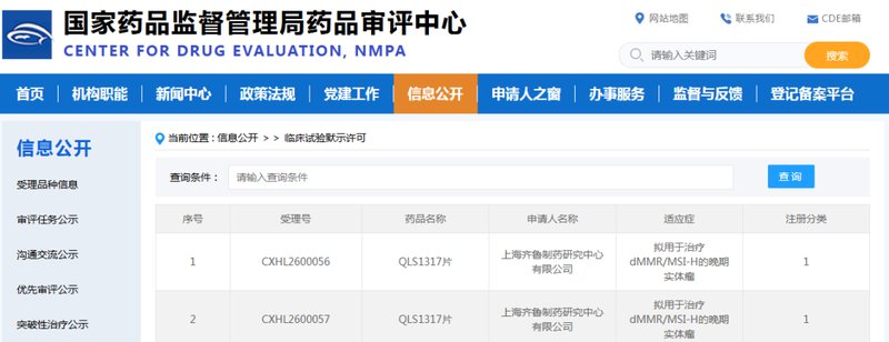 医药研发深度观察:QLS1317在MSI-H实体瘤领域的差异化策略解析 IT技术