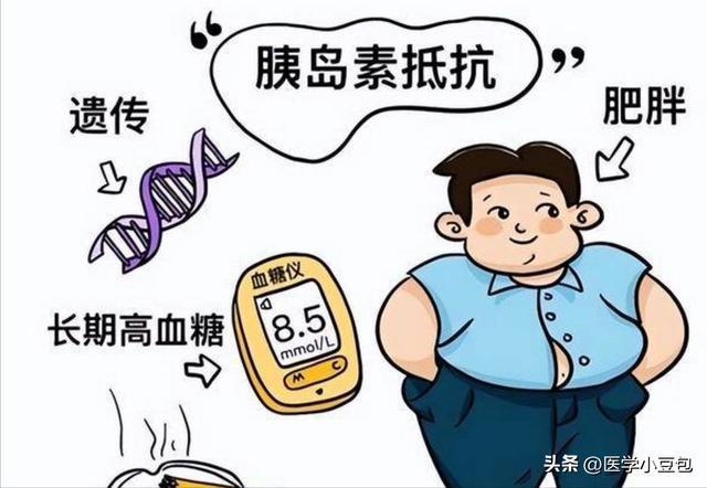  血糖波动背后的代谢机制：瑞金医院临床研究揭示限时进食干预潜力 健康养生