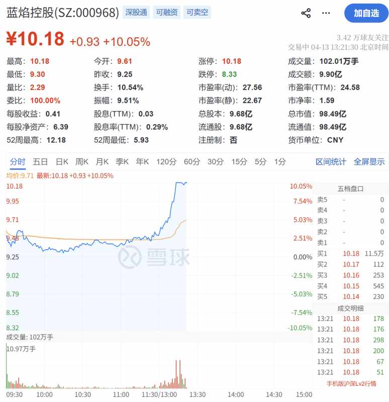  【深度复盘】霍尔木兹封锁事件如何搅动A股石油板块——从消息面到个股异动的技术拆解 股票财经