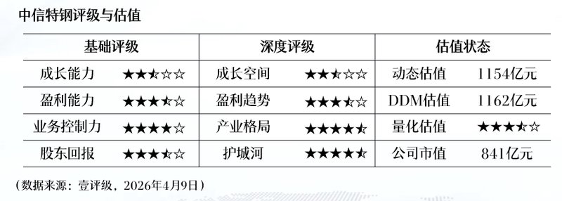  【深度拆解】COFs材料商业化迷局：宝丽迪子公司的技术突围与资本躁动 股票财经