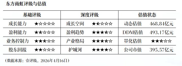  【深度拆解】COFs材料商业化迷局：宝丽迪子公司的技术突围与资本躁动 股票财经