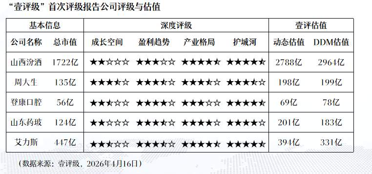  【深度拆解】COFs材料商业化迷局：宝丽迪子公司的技术突围与资本躁动 股票财经