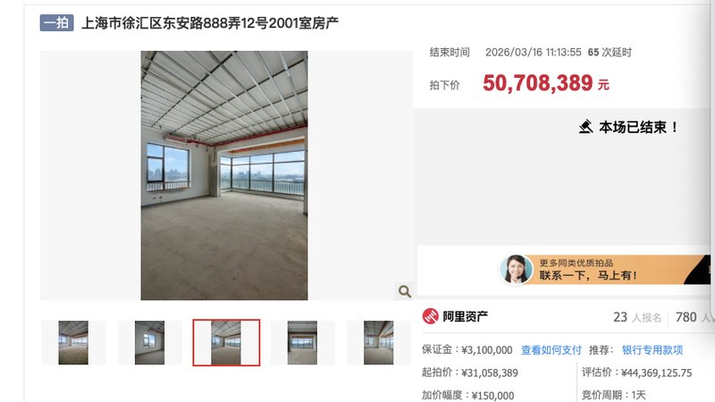  法拍房市场结构性分化深度解析：溢价逻辑与城市能级关联研究 房产家居