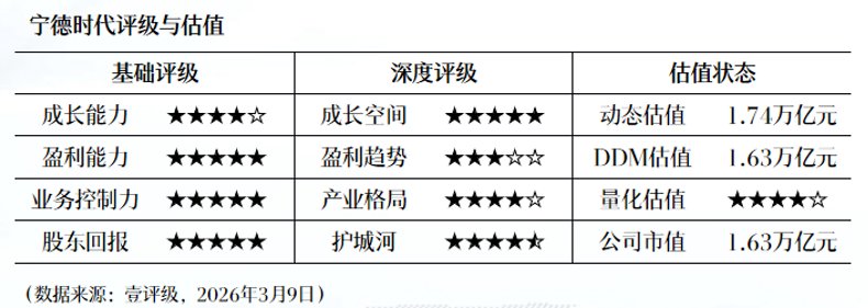  博迁新材镍基产品技术突破：净利润暴增150.57%背后的深层逻辑 股票财经