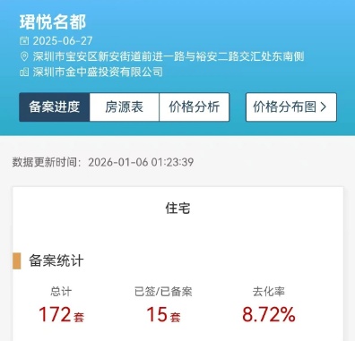  深圳新房定价机制深度拆解：3字头龙华与5字头宝安背后的成交逻辑 房产家居