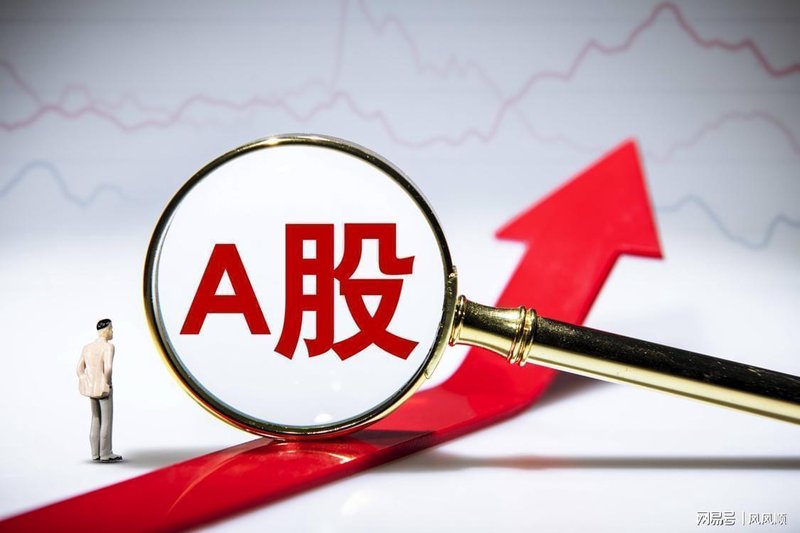 【深度复盘】技术面顶背离确认：A股调整周期已至，操盘手亲述实战应对逻辑 股票财经