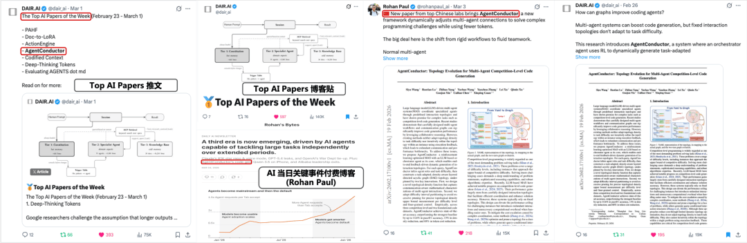  「3B参数指挥智能体」如何让Token成本直降68%：一个工程师的深度复盘 IT技术