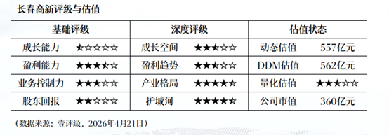  立昂微的2025：半导体赛道的“亏损密码”与投资者的期待 股票财经
