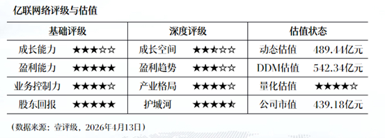 立昂微的2025：半导体赛道的“亏损密码”与投资者的期待 股票财经