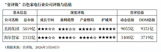 立昂微的2025：半导体赛道的“亏损密码”与投资者的期待 股票财经