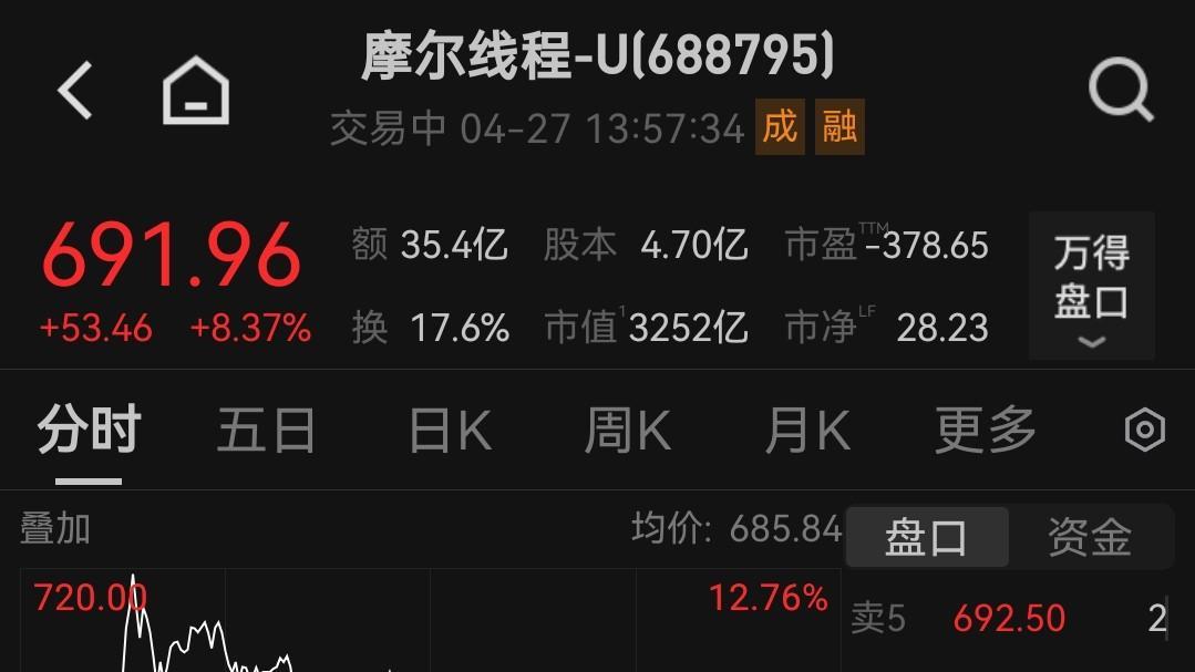  面板双雄Q1财报深度剖析：成本重压下的盈利密码与产业链博弈 汽车科技