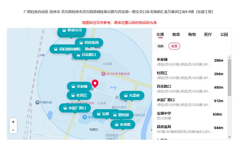  【法拍房尽调指南】灵川“汇金万象滨江府”在建工程拍卖：数据拆解与风险边界 房产家居